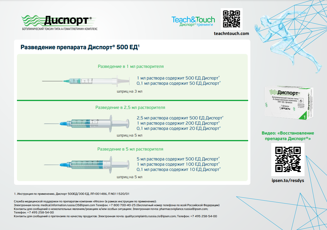 Восстановление Препарата Диспорт - Teach & Touch